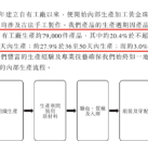 2025年03..7新闻图了