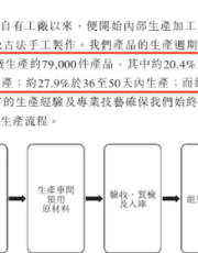 2025年03..7新闻图了